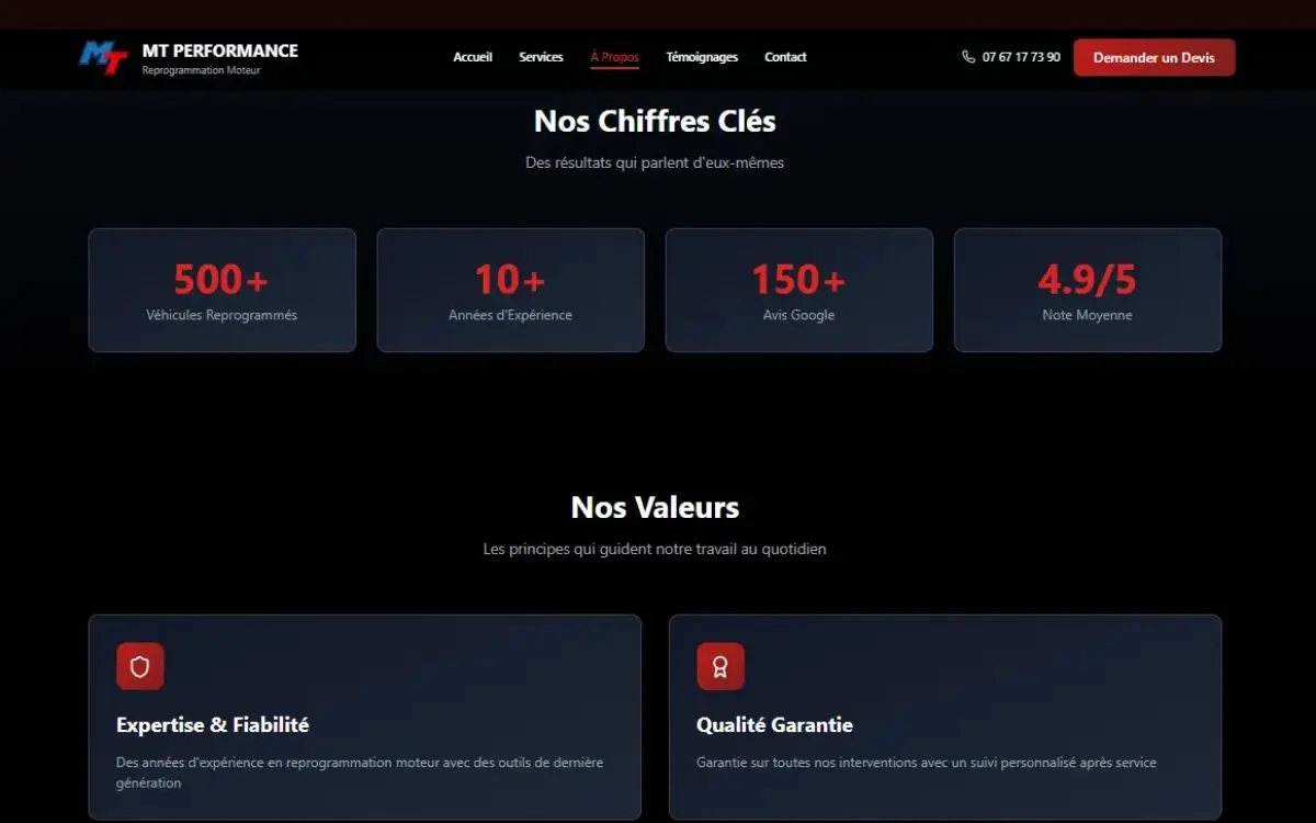 Section nos chiffres clés et nos valeurs du site de MT Performance